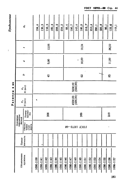 ГОСТ 18793-80,  44.