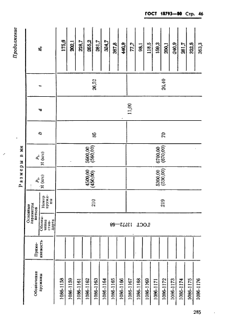 ГОСТ 18793-80,  46.