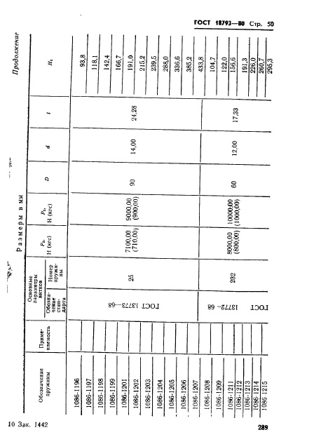 ГОСТ 18793-80,  50.