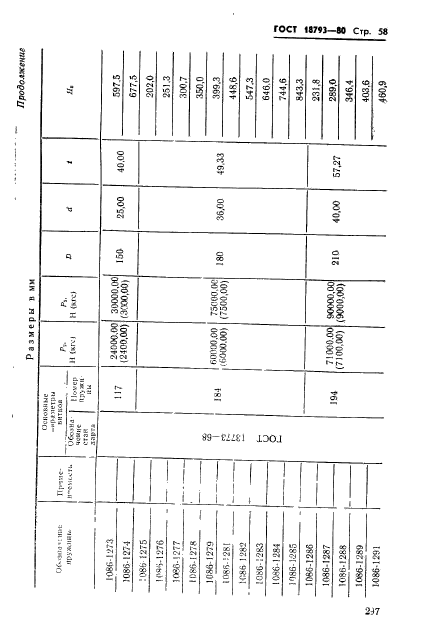 ГОСТ 18793-80,  58.