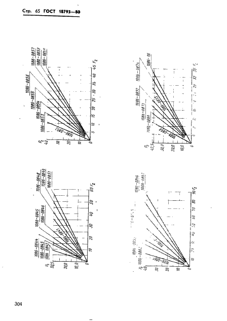 ГОСТ 18793-80,  65.