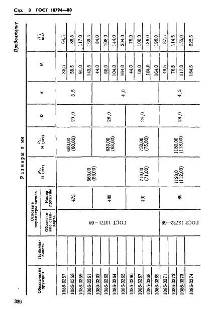 ГОСТ 18794-80,  8.