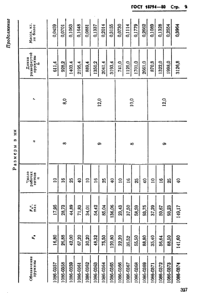 ГОСТ 18794-80,  9.