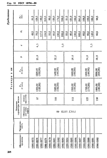 ГОСТ 18794-80,  10.