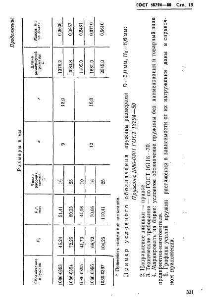 ГОСТ 18794-80,  13.