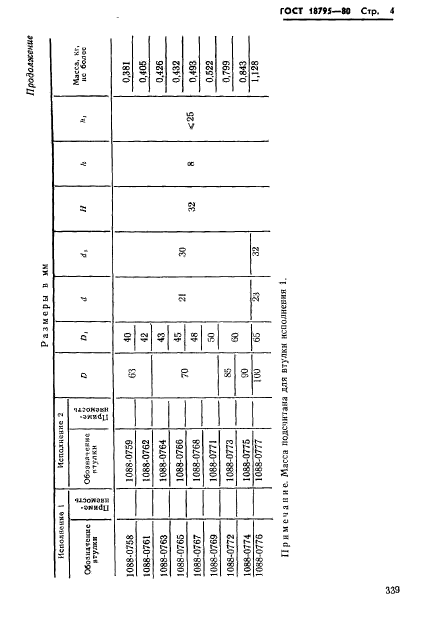 ГОСТ 18795-80,  4.