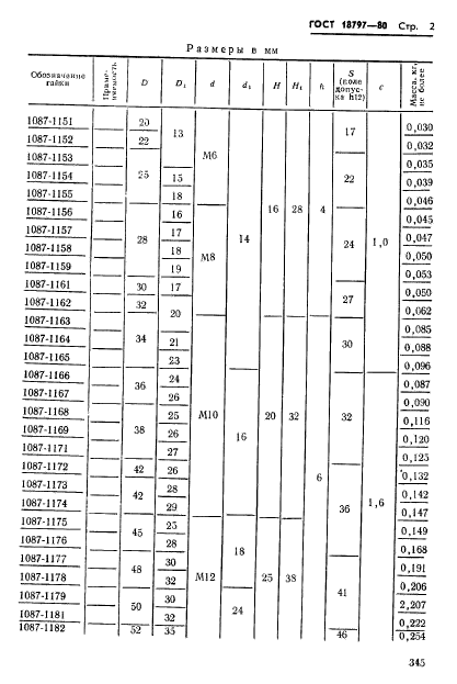 ГОСТ 18797-80,  2.