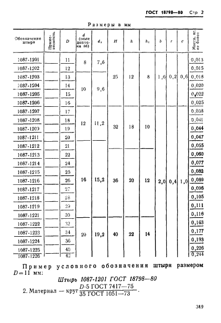 ГОСТ 18798-80,  2.