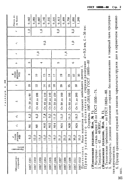 ГОСТ 18800-80,  2.