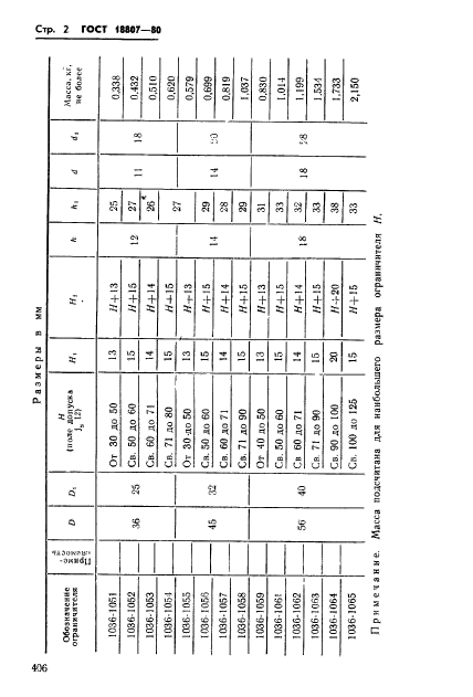 ГОСТ 18807-80,  2.