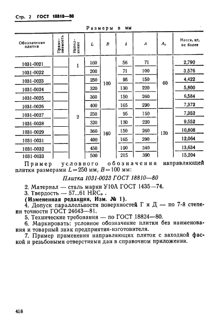 ГОСТ 18810-80,  2.