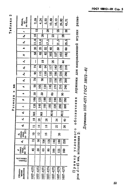 ГОСТ 18812-81,  5.