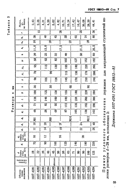 ГОСТ 18812-81,  7.