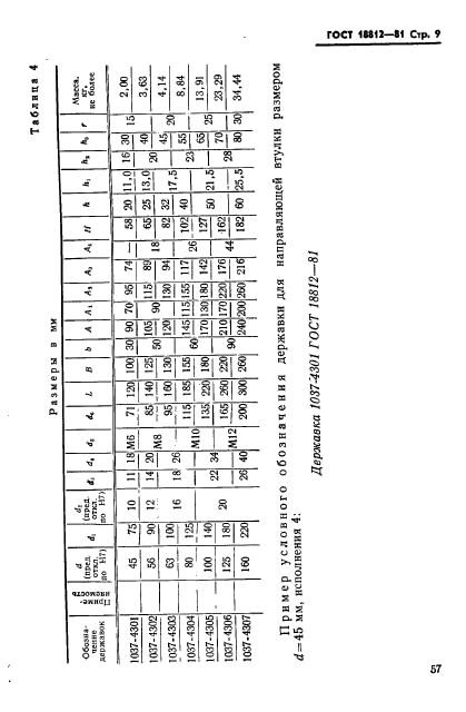 ГОСТ 18812-81,  9.