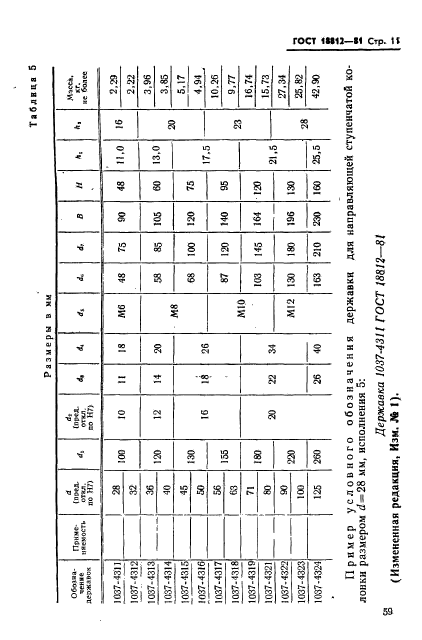 ГОСТ 18812-81,  11.