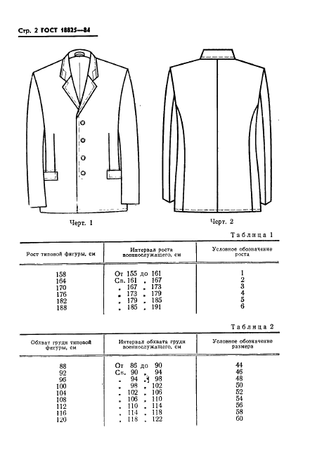 ГОСТ 18825-84,  4.