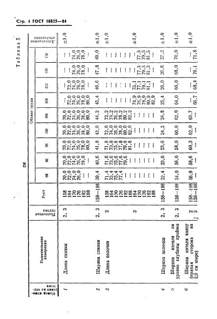 ГОСТ 18825-84,  6.