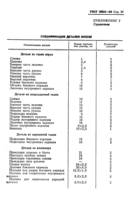 ГОСТ 18825-84,  33.