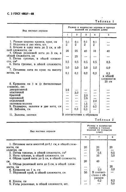 ГОСТ 18827-88,  4.