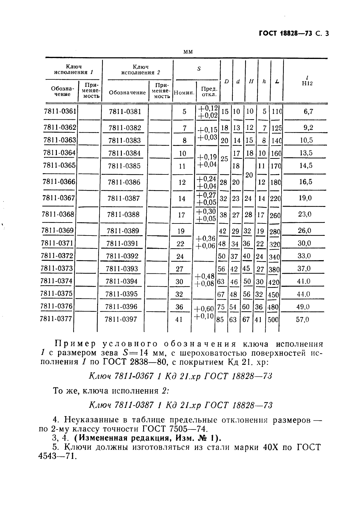 ГОСТ 18828-73,  4.