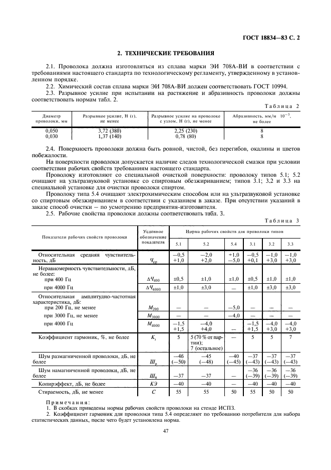 ГОСТ 18834-83,  2.