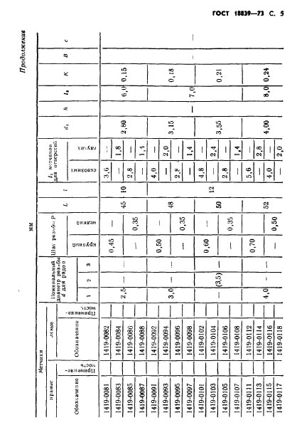 ГОСТ 18839-73,  6.