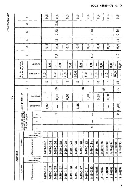 ГОСТ 18839-73,  8.