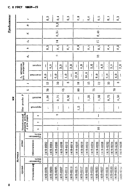 ГОСТ 18839-73,  9.