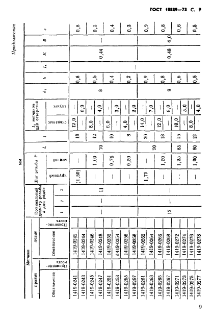 ГОСТ 18839-73,  10.