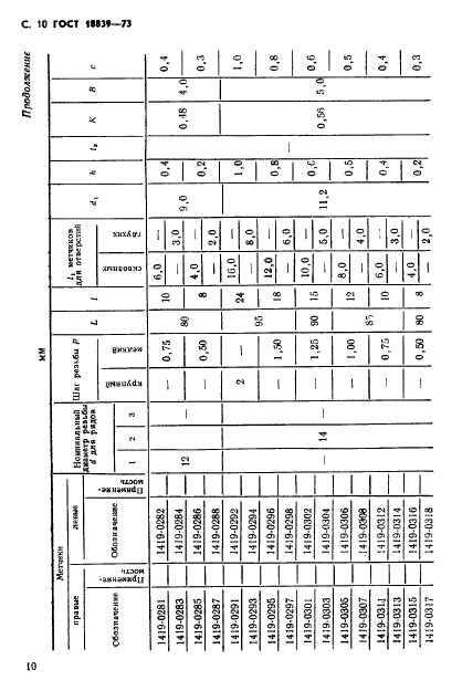 ГОСТ 18839-73,  11.