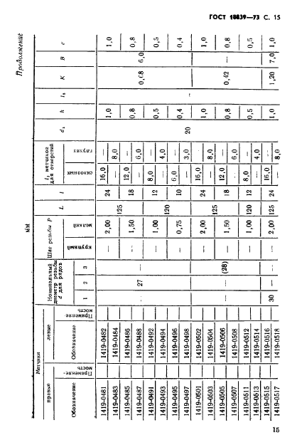 ГОСТ 18839-73,  16.