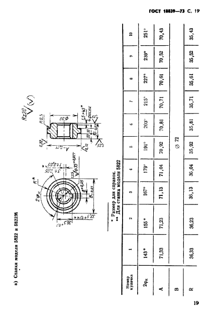 ГОСТ 18839-73,  20.