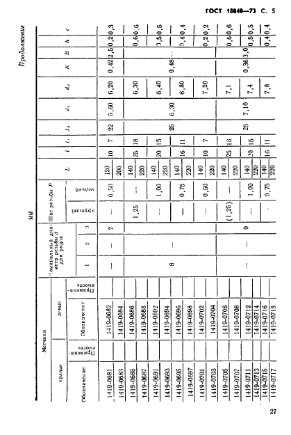 ГОСТ 18840-73,  5.