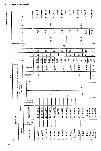 ГОСТ 18840-73,  10.