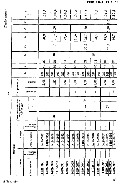 ГОСТ 18840-73,  11.