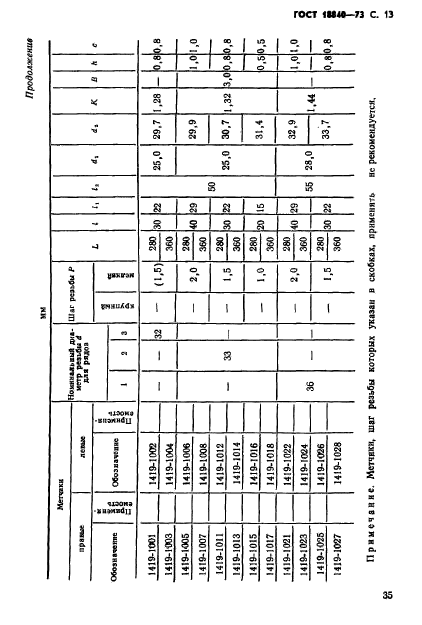 ГОСТ 18840-73,  13.