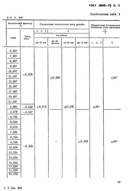 ГОСТ 18842-73,  5.