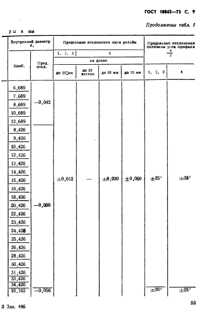 ГОСТ 18842-73,  9.