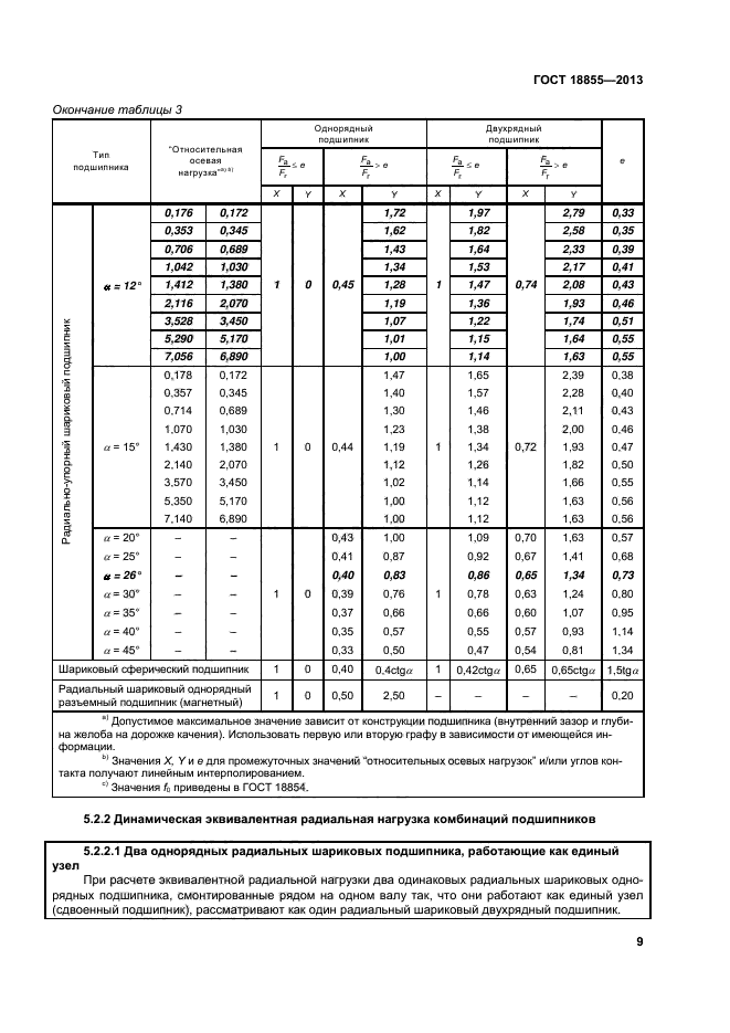 ГОСТ 18855-2013,  14.