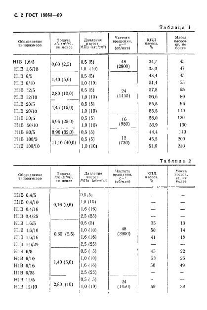 ГОСТ 18863-89,  3.