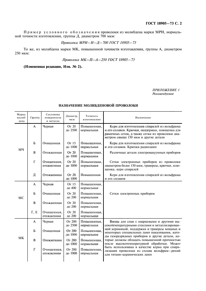 ГОСТ 18905-73,  3.