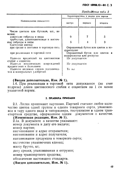 ГОСТ 18908.12-81,  3.