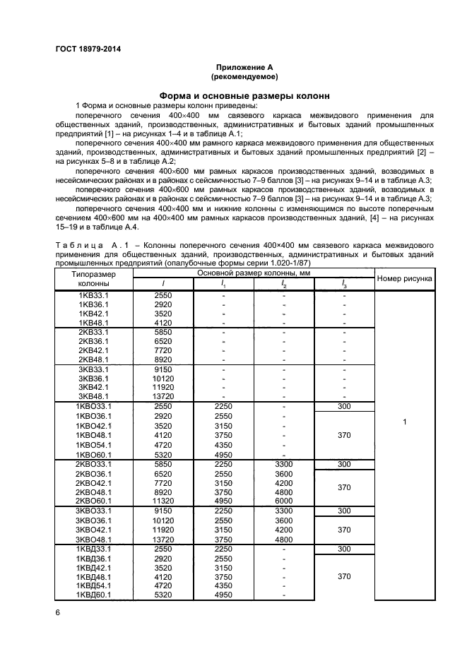 ГОСТ 18979-2014,  8.