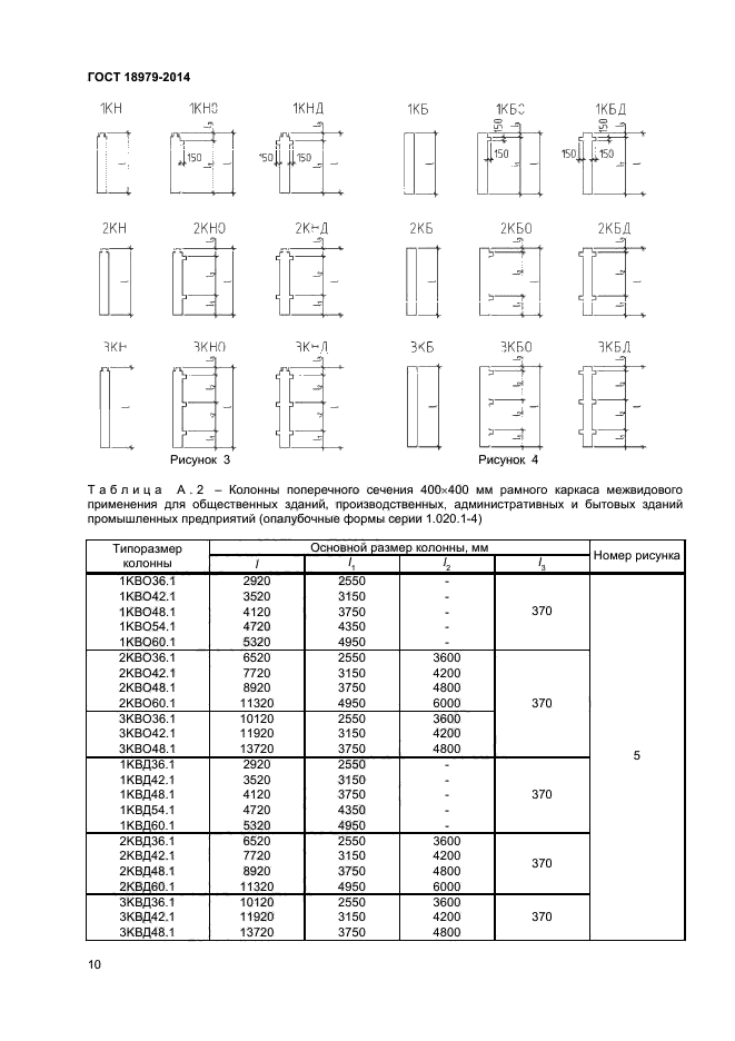 ГОСТ 18979-2014,  12.