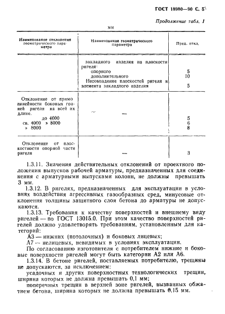 ГОСТ 18980-90,  6.