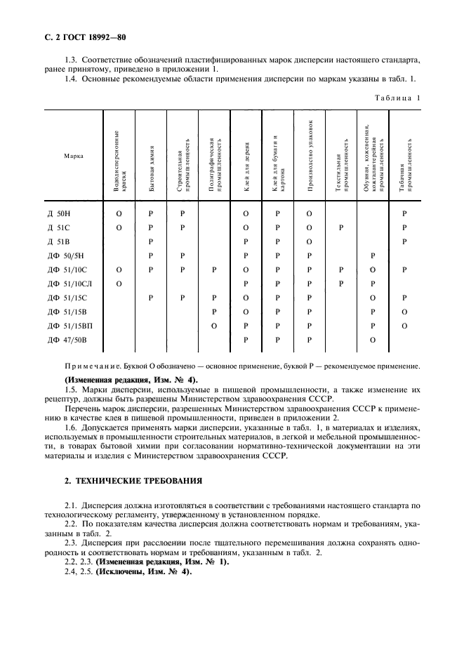 ГОСТ 18992-80,  4.