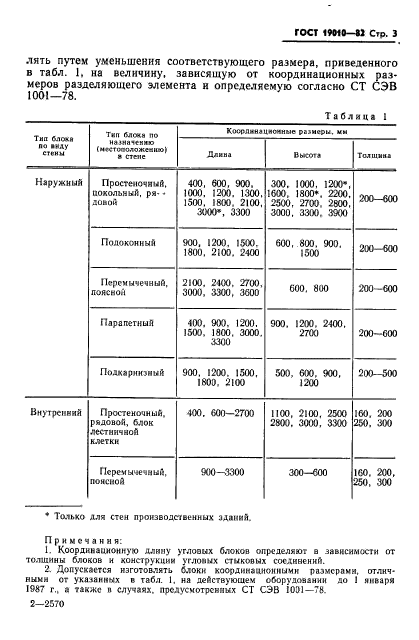 ГОСТ 19010-82,  4.