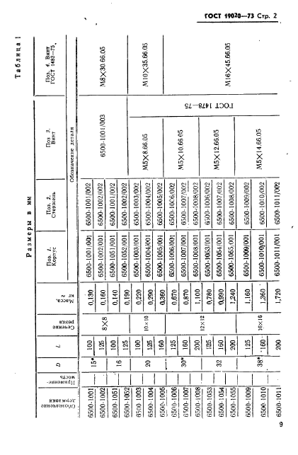 ГОСТ 19020-73,  2.