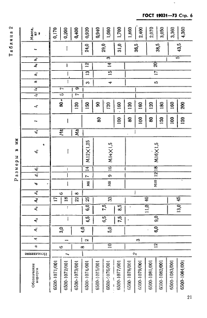 ГОСТ 19021-73,  6.