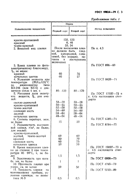 ГОСТ 19024-79,  4.